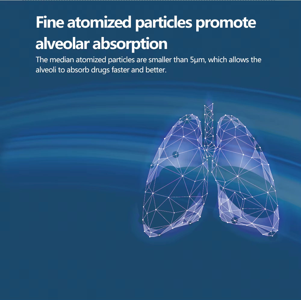 Whisper Quiet Portable Nebulizer