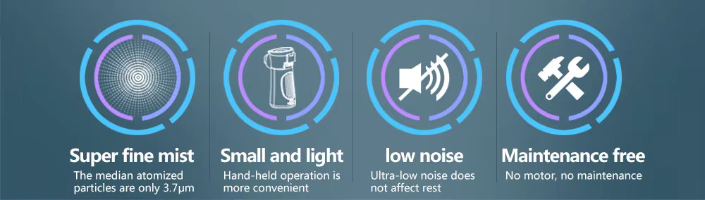 Whisper Quiet Portable Nebulizer