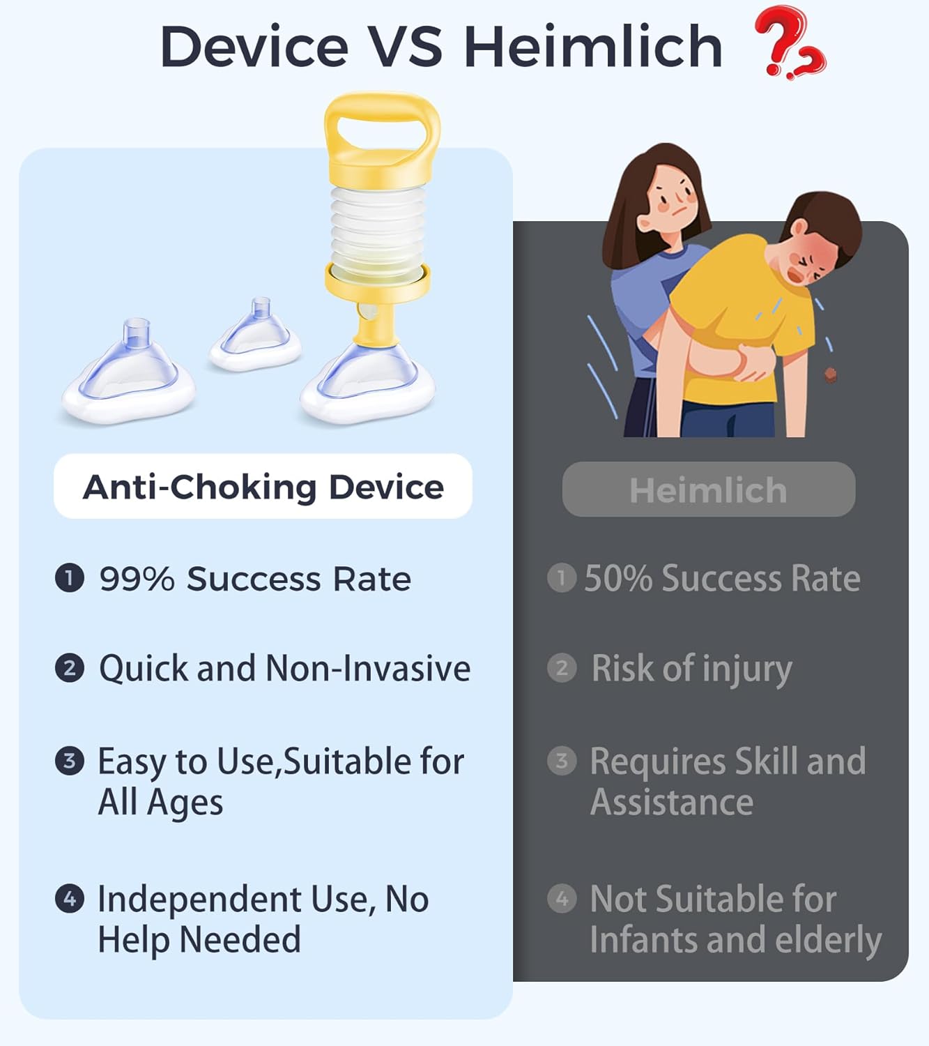 LifeSaver Choking Rescue Tool