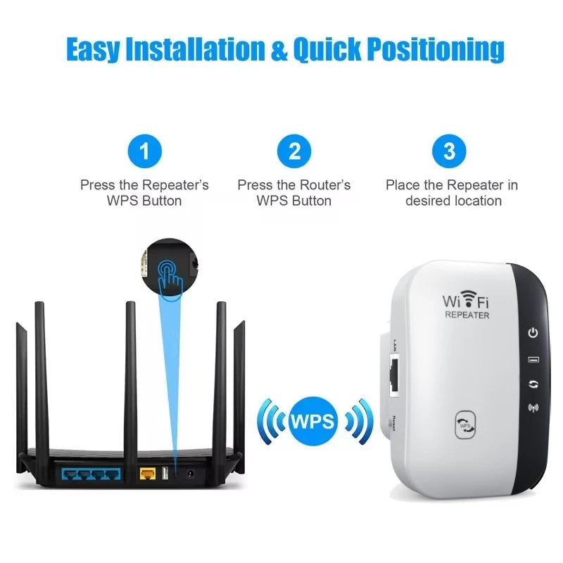 Super Range WiFi Booster