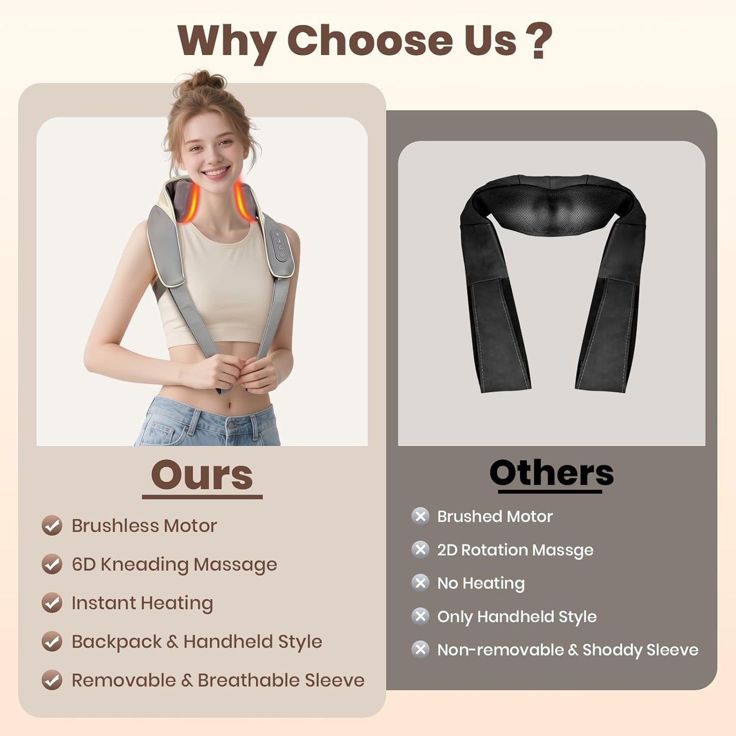 RelaxEase Neck and Shoulder Soother