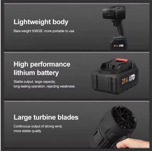 Mighty Handheld Leaf Blower