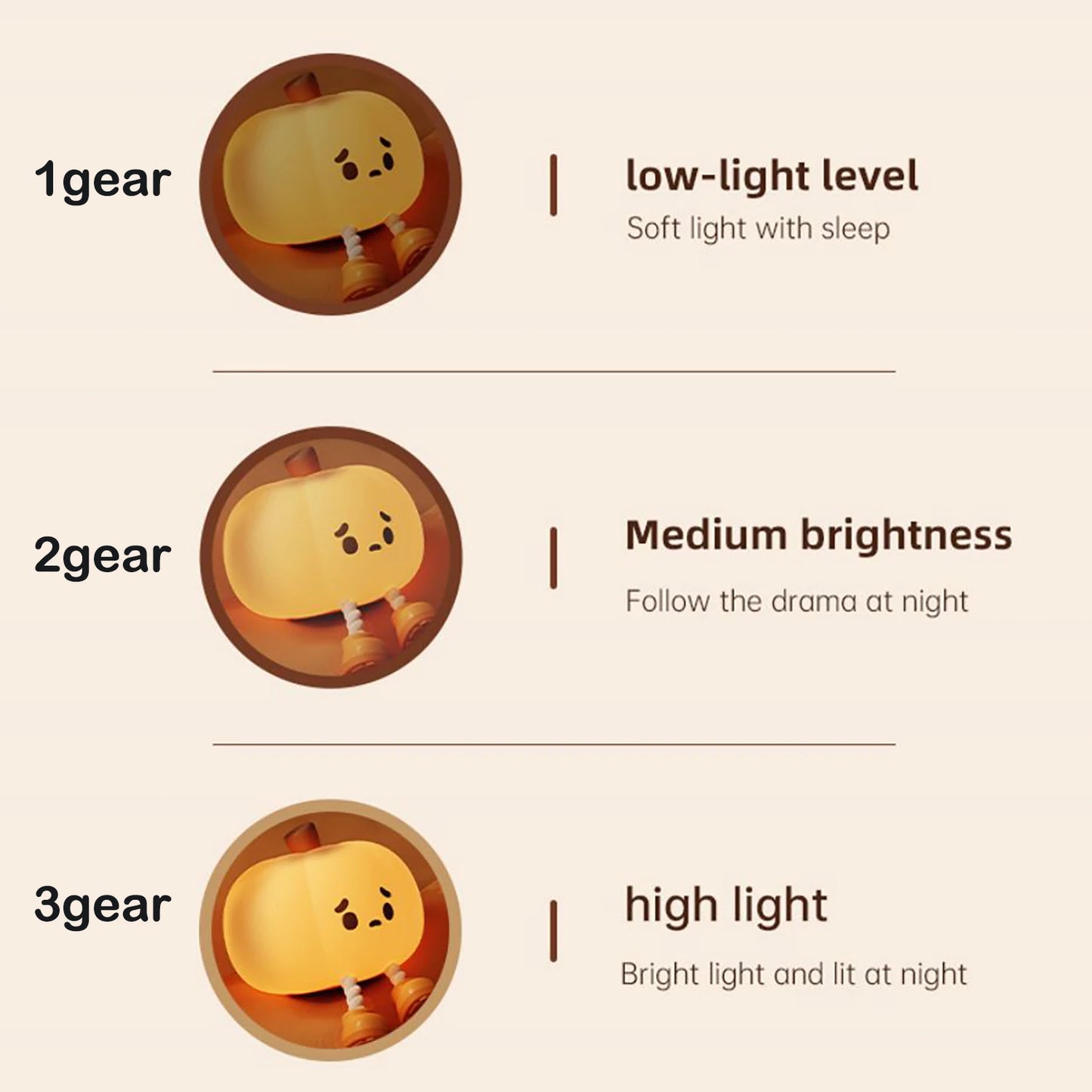 Cozy Pumpkin Night Light