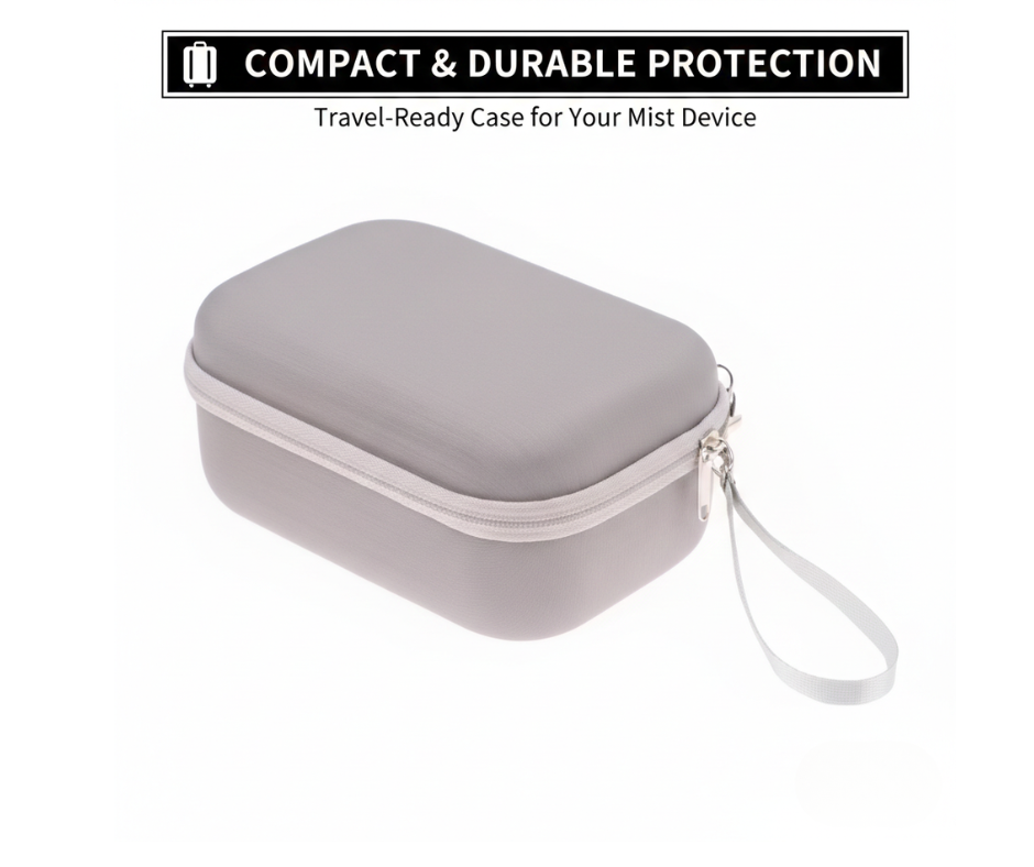 The Ultimate Carrying Case