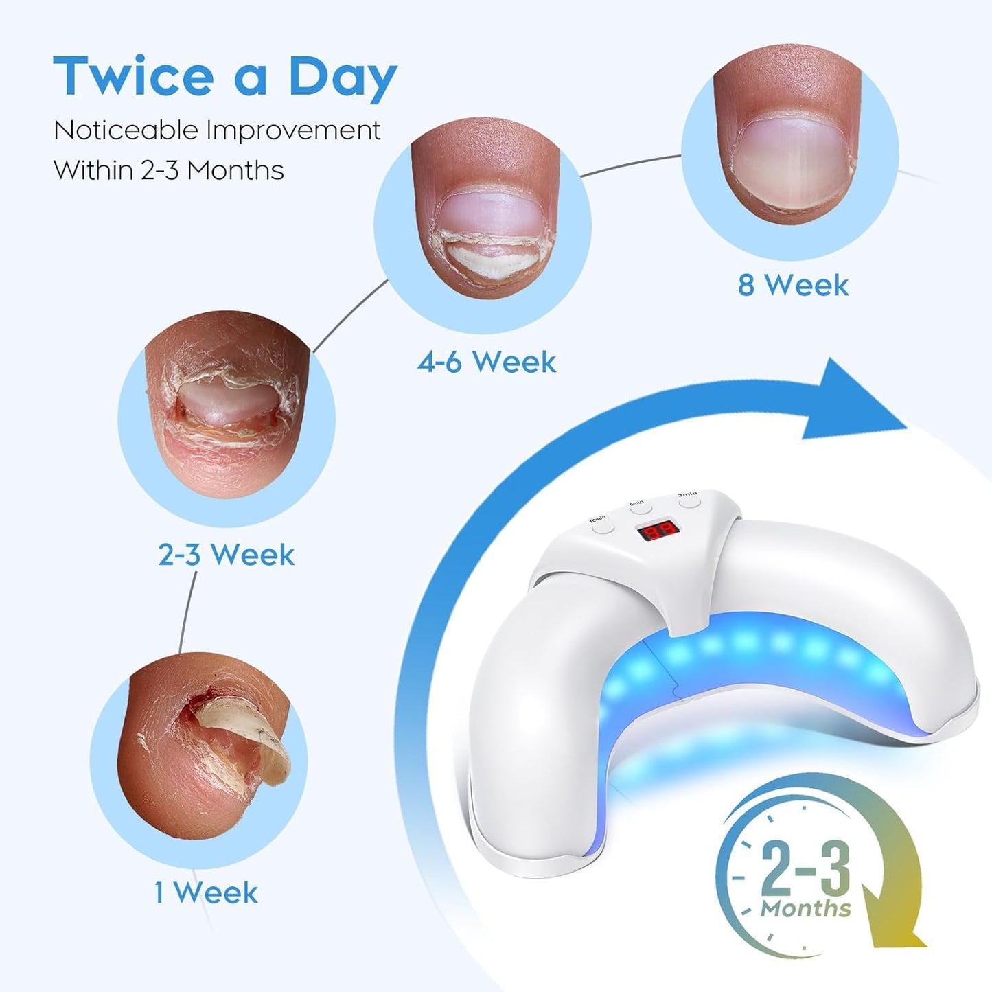 Easy Nail Health Laser Device
