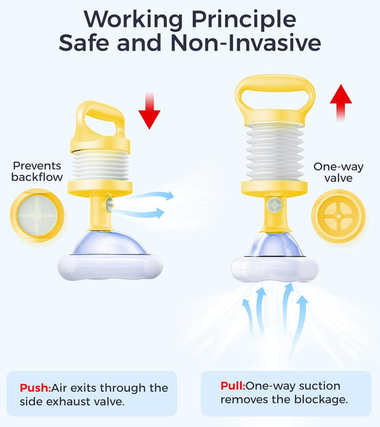 LifeSaver Choking Rescue Tool