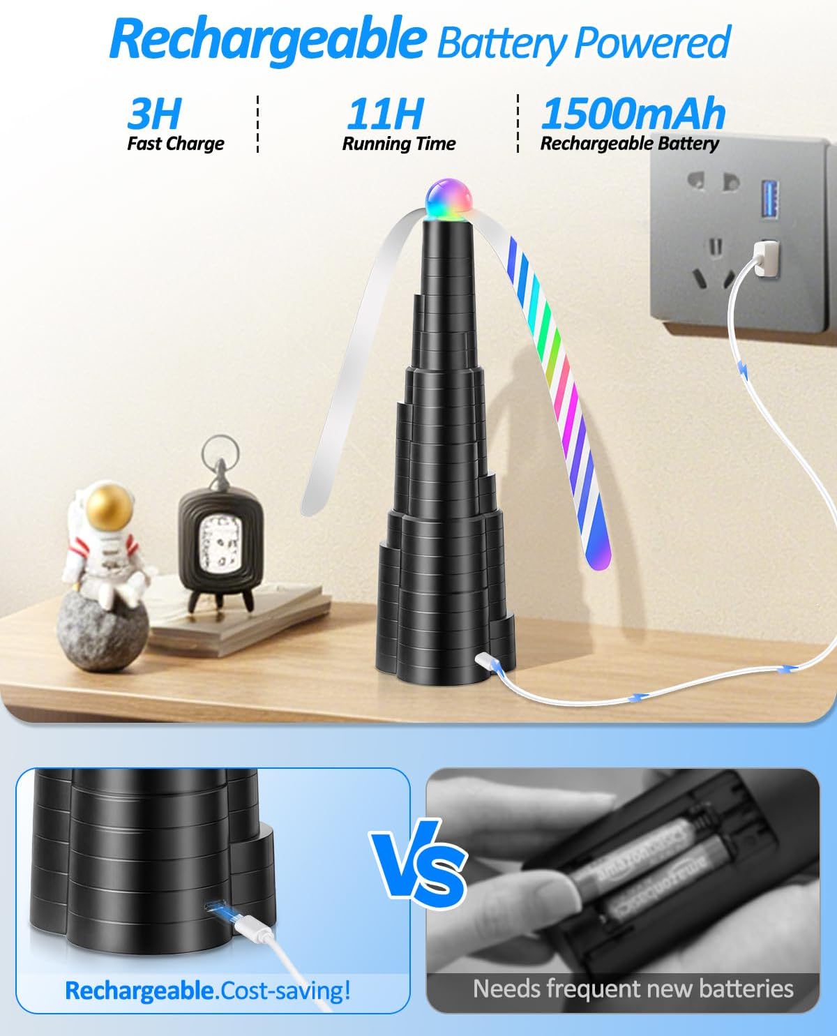 Tabletop Fly Guard Fan ** UPDATED STYLE**