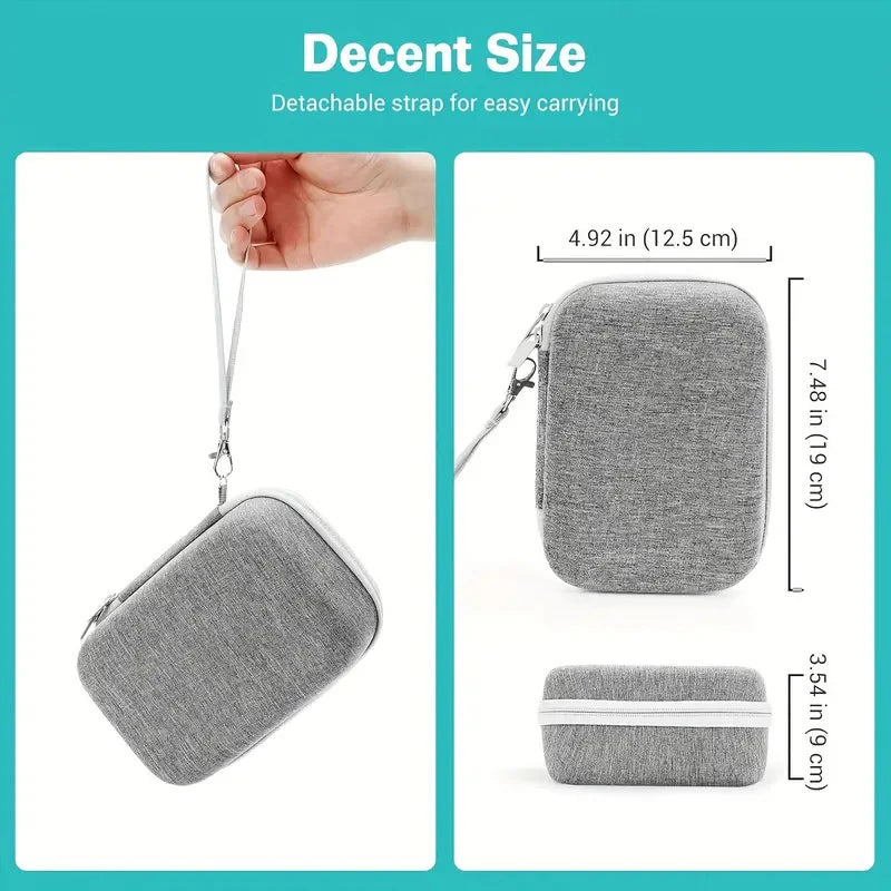 The Ultimate Carrying Case