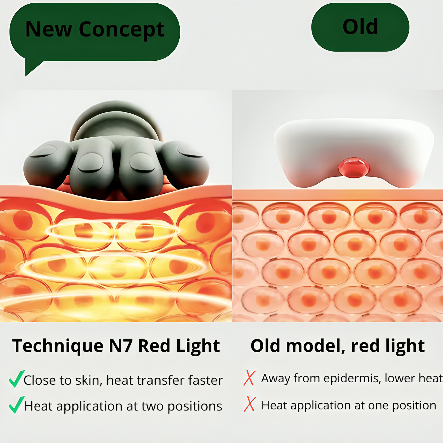 NeckRelief Pro™ Massager