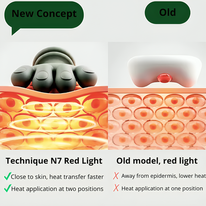 NeckRelief Pro™ Massager