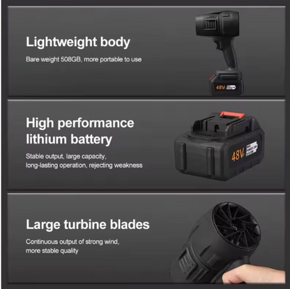 Mighty Handheld Leaf Blower