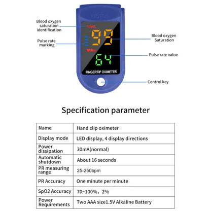 PulseTrack Portable Oxygen Level Monitor